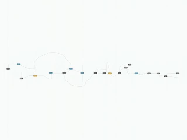 Visualisierung eines automatisierten Marketing-Workflows: Wenn Nutzer Formular ausfüllt, dann sende E-Mail-Serie